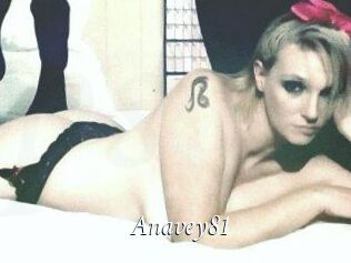 Anavey81