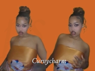 Curvycharm