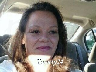 Tweety24